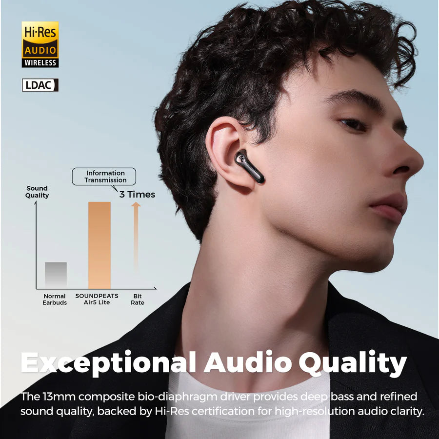 Buy SoundPEATS Air 5 Lite