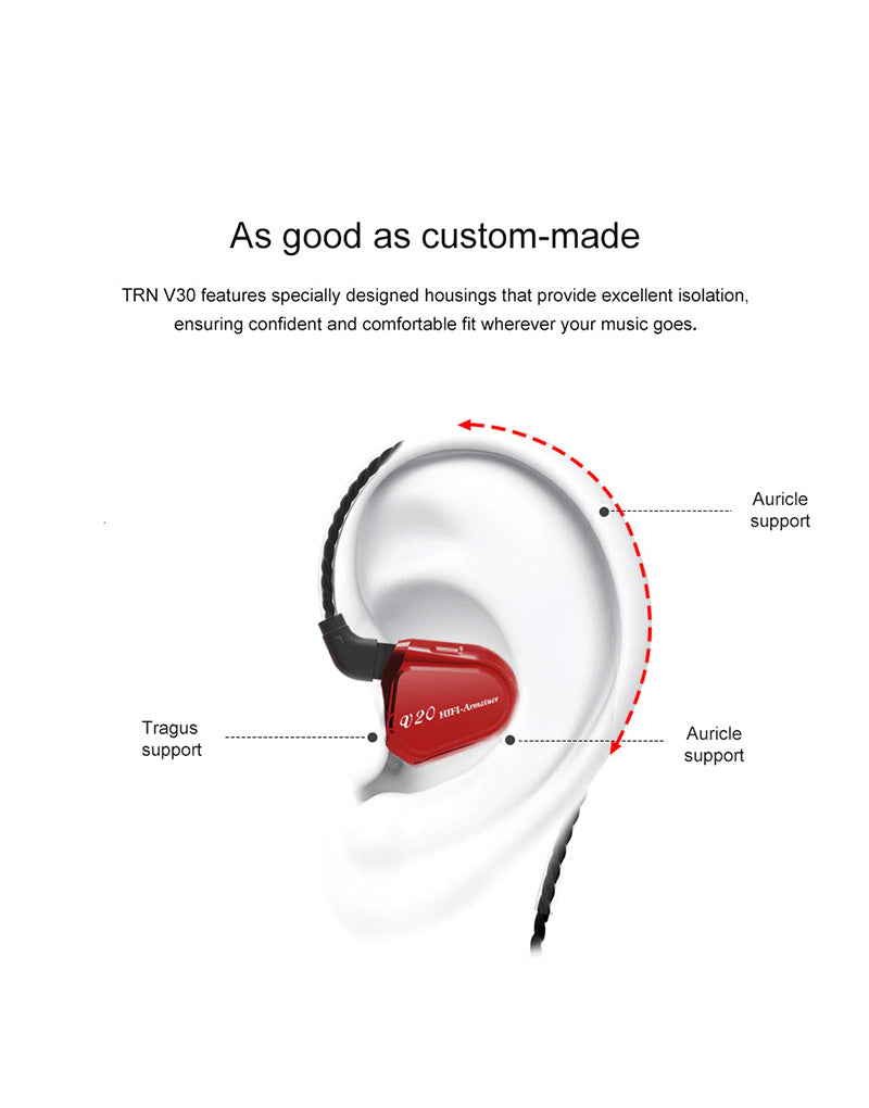 TRN V20 RED In Ear Monitors With Mic image 2