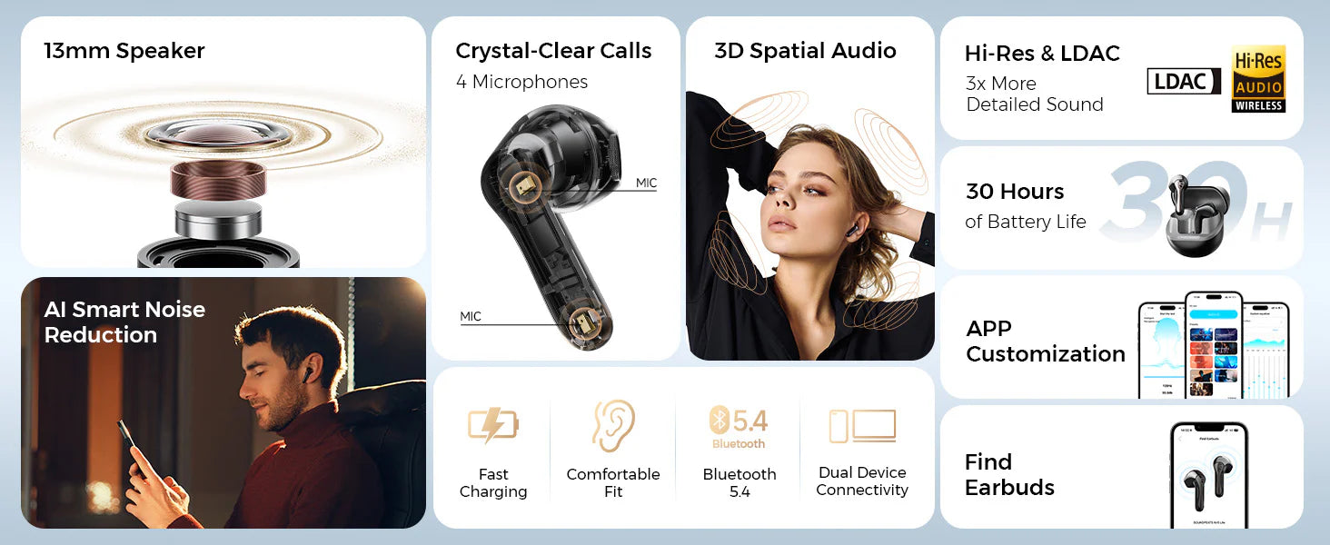 Product features of Soundpeats wireless earbud 