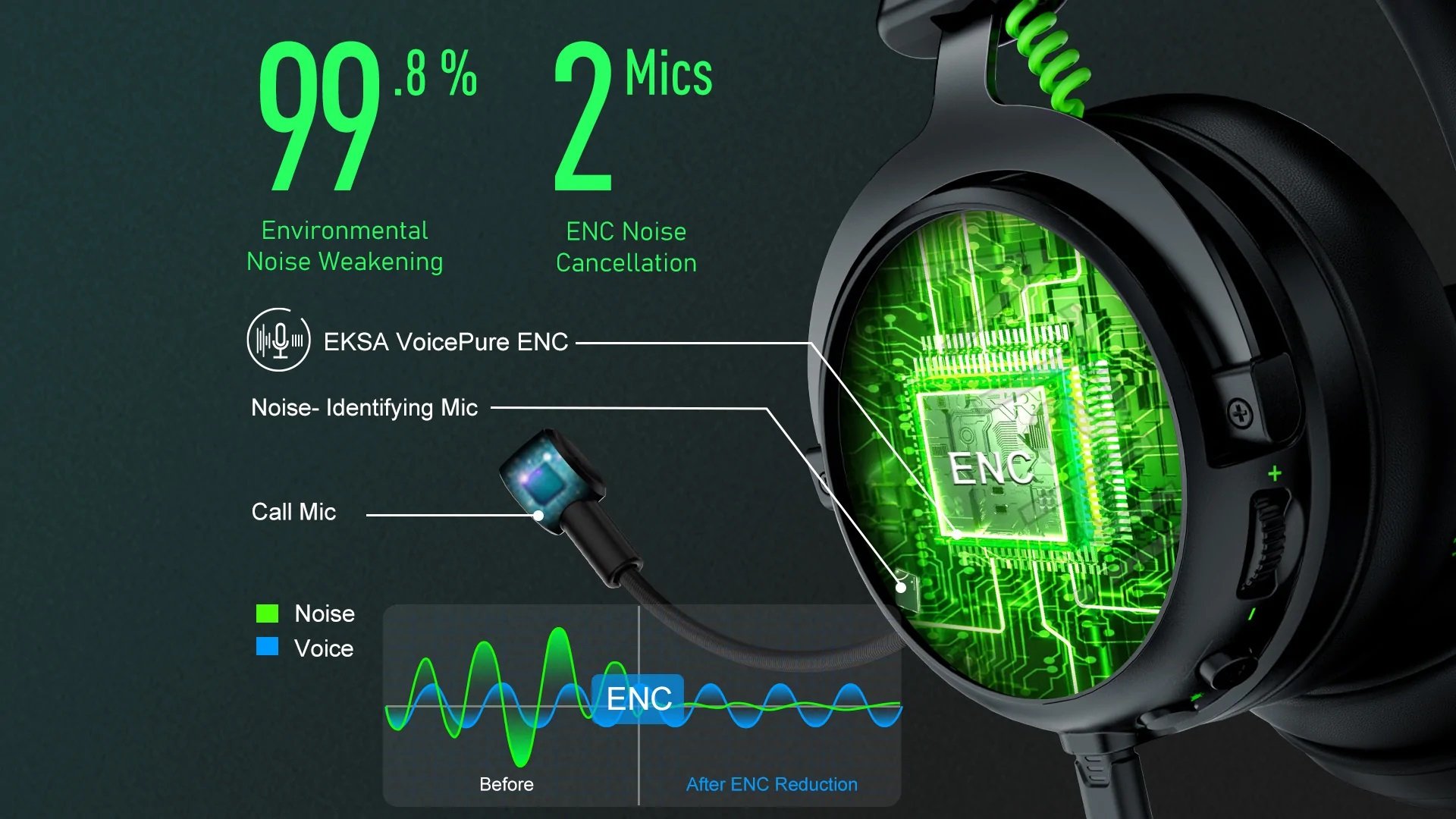 Gaming Headset EKSA Star Engine E5000 PRO Wired 6